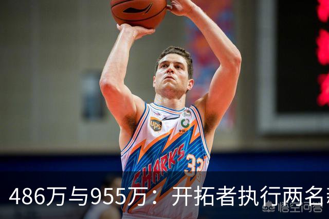 486万与955万：开拓者执行两名新秀27-28赛季选项